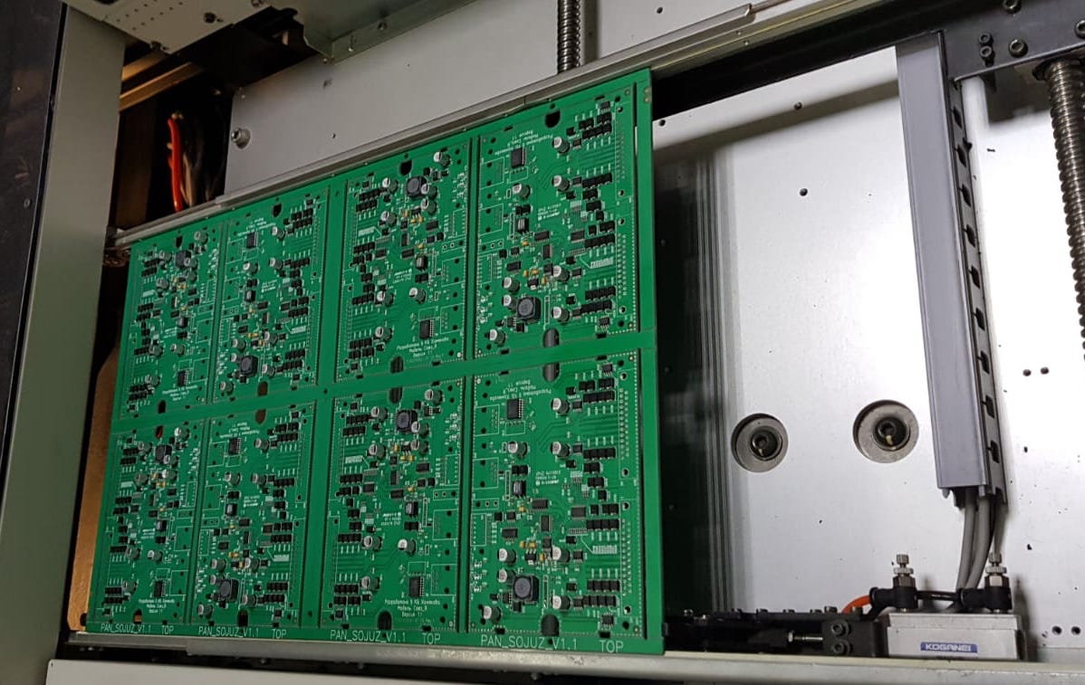 результаты работы